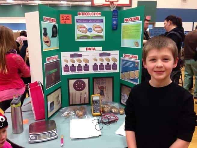 Which Potato makes a Better Battery? Science Fair Inspiration from ...