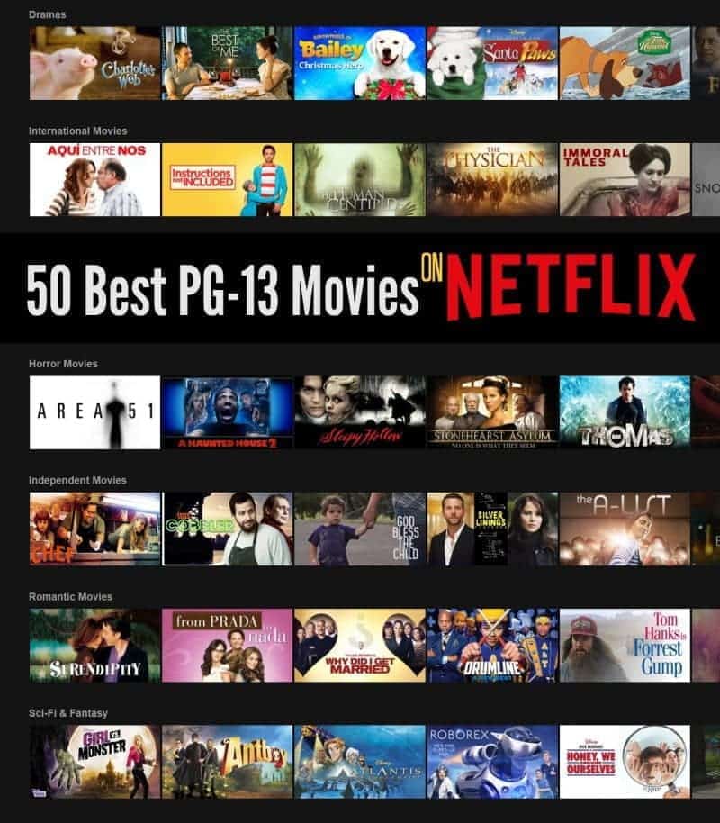 best movies on netflix for families